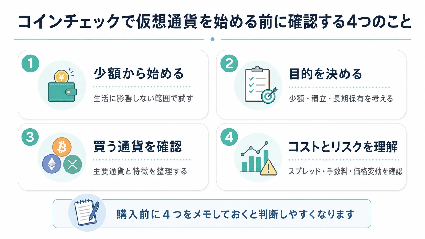 コインチェックで仮想通貨を始める前に確認する4つのこと