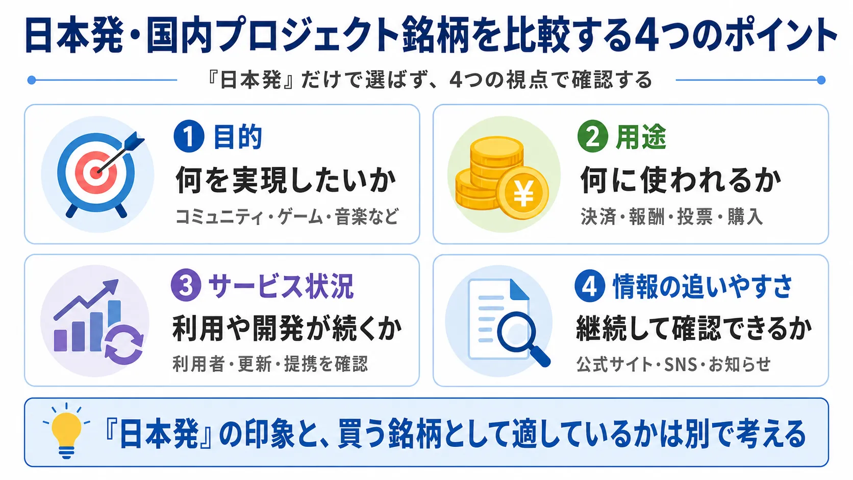 日本発・国内プロジェクト銘柄を比較する4つのポイント