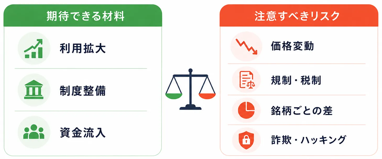 仮想通貨の将来性を考えるうえでの注意点