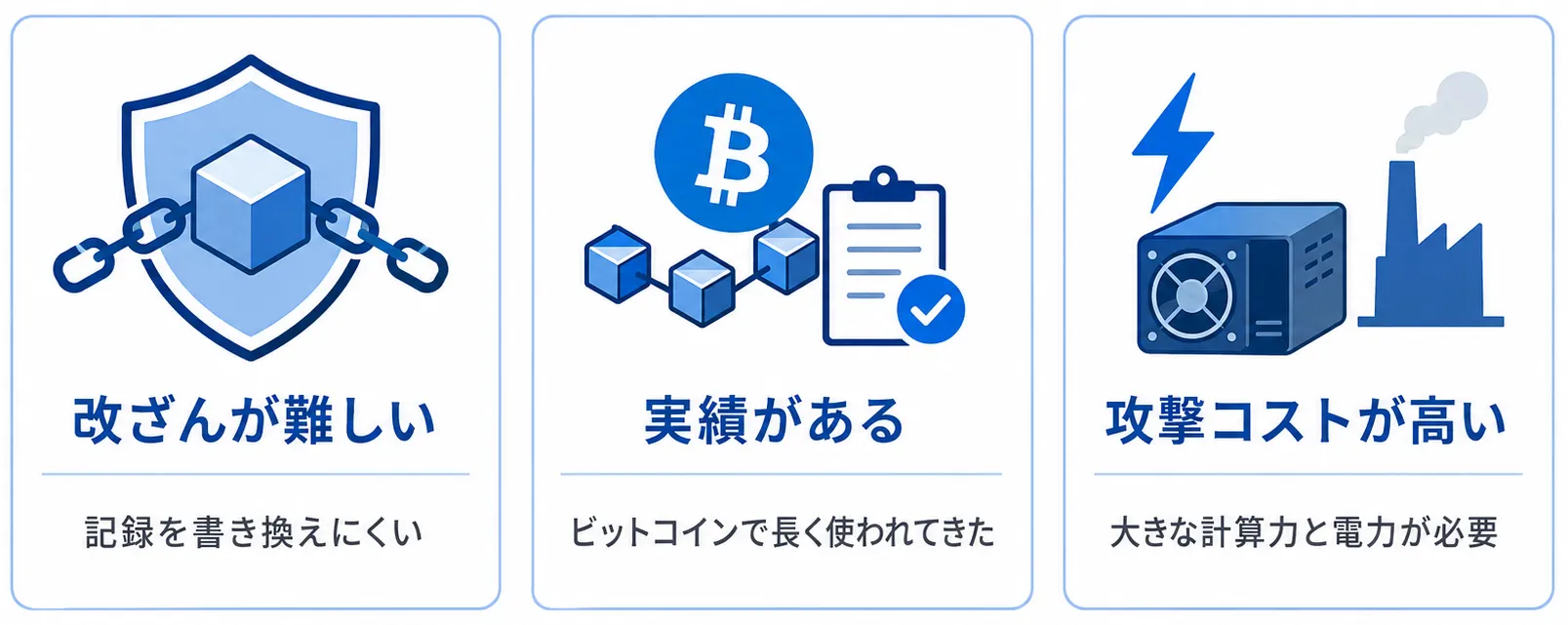 PoWの強み